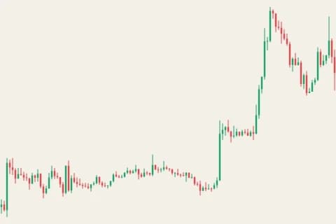 ETHUSDT 1h chart