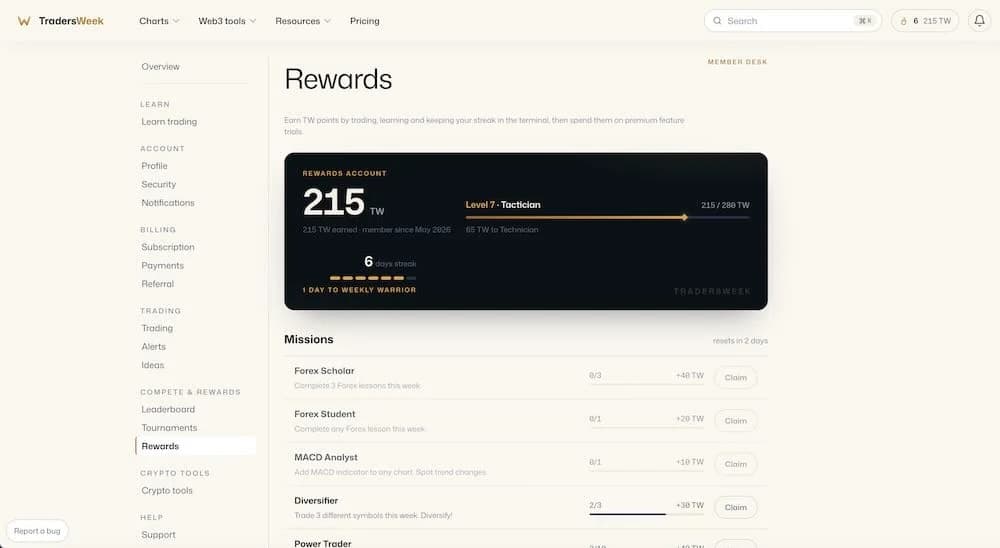 rewards page