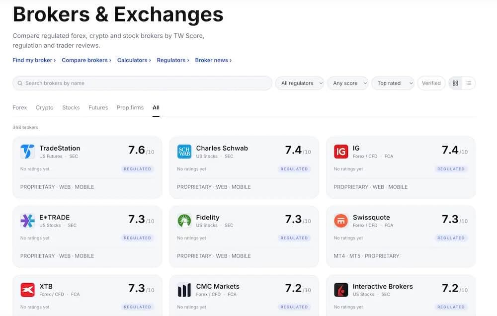 58 new brokers added