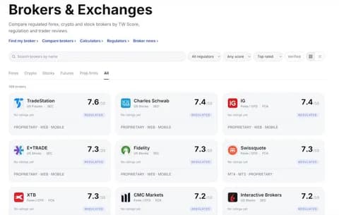 58 new brokers added
