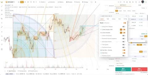 Gann Tools Pro adds