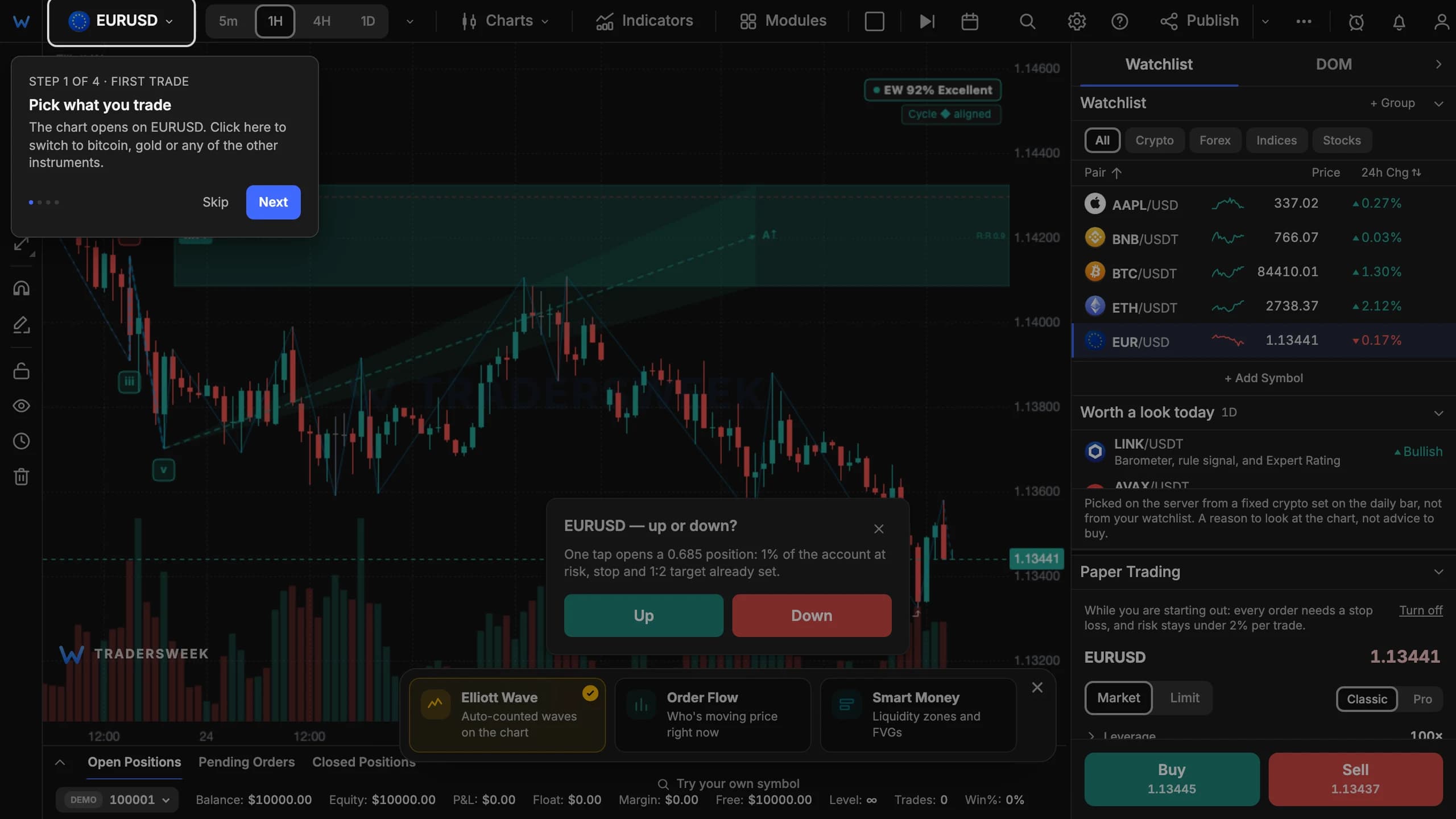 TradersWeek terminal for a guest: the First trade tour and the up-or-down card