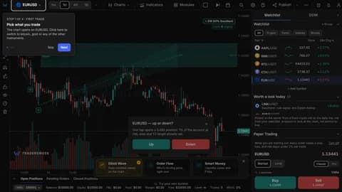 TradersWeek terminal for a guest: the First trade tour and the up-or-down card