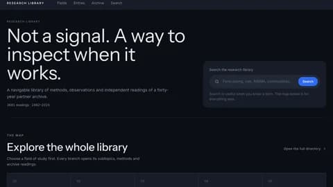 TradersWeek research library hub: Not a signal. A way to inspect when it works.